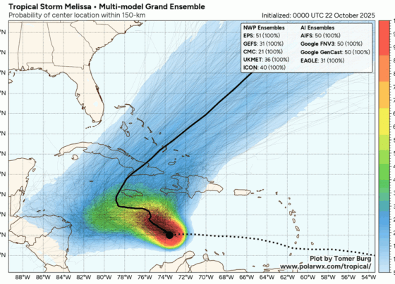 Position actuelle de l'Ouragan Melissa ce samedi 25 Octobre 18:27